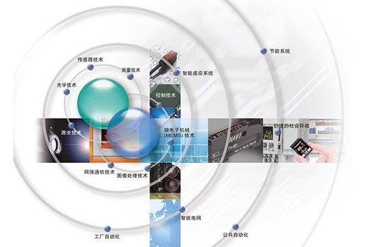 松下電器與KERNTECH業(yè)務